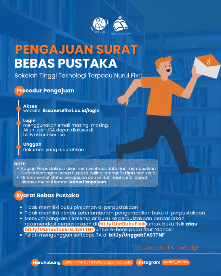 SOP Pengajuan Surat Bebas Pustaka