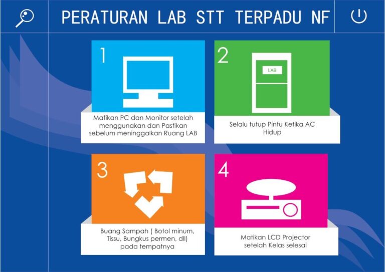Peraturan Lab Komputer STT Terpadu Nurul Fikri