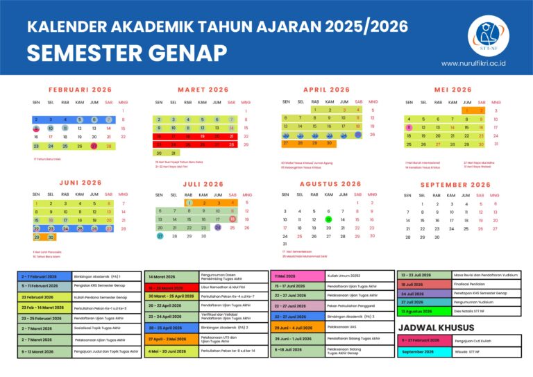 Kalender Akademik Tahun Ajaran 2025/2026